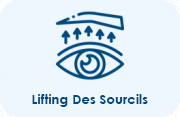Lifting des sourcils-İCON